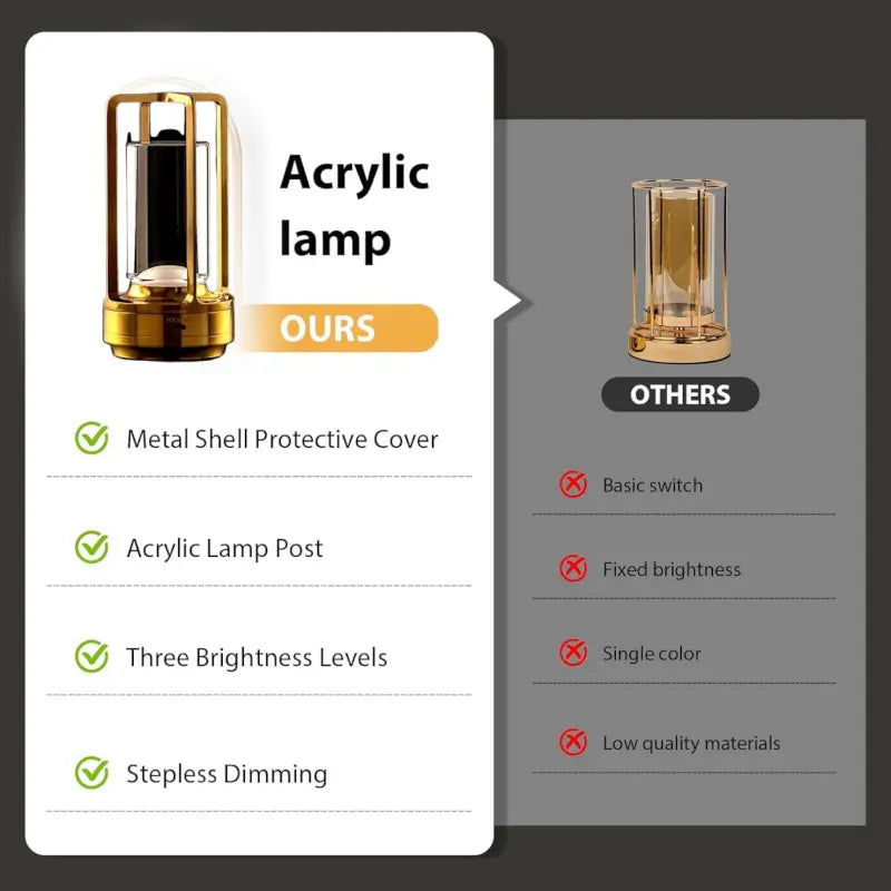 Crystal Lantern Table Lamp – 3 Colors Rechargeable LED