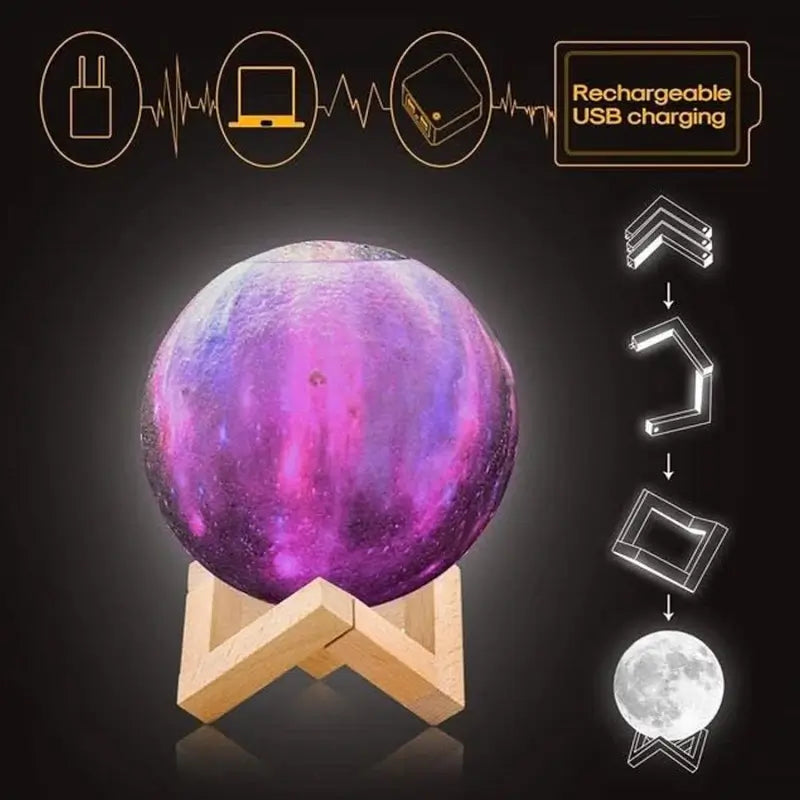 2-in-1 LED 3D Moon Lamp & Aroma Diffuser - Portable USB Air Humidifier with Night Light, Ultrasonic Technology, Ideal Gift for Home Decor, Meditation, and Sleep ( default, Standard ).