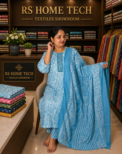 SURYA CHURIDAR-PEACOCK BLUE (411718) (5XL)